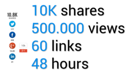 7 Secrets Why Some Contents Goes Viral, And Get Millions Of Shares