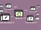What Are Private Blog Networks (PBN) And Why You Need Them To Rank High On Google Search